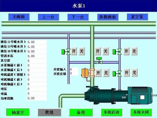 惠州惠城区水泵自动控制系统八号